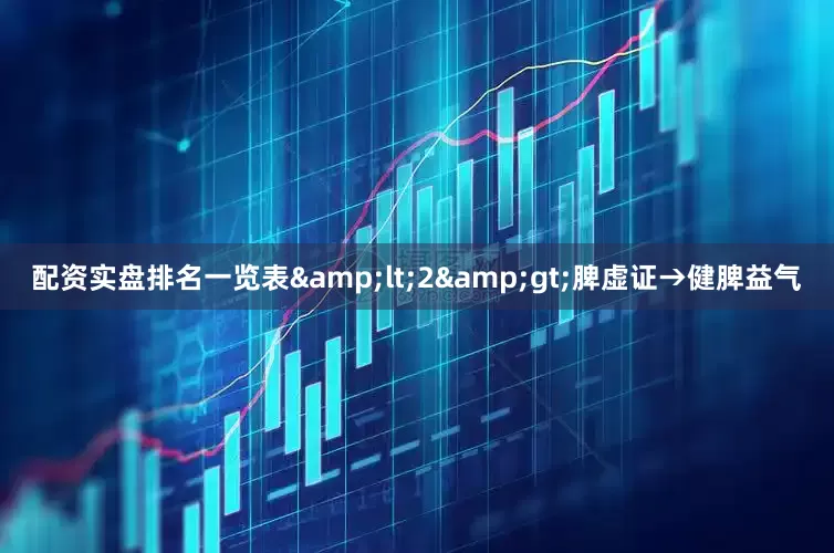 配资实盘排名一览表&lt;2&gt;脾虚证→健脾益气